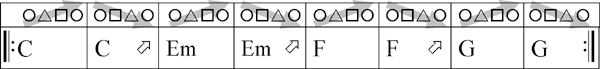 chord sequence