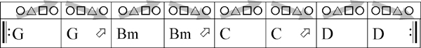 chord sequence