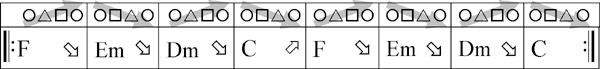 chord sequence