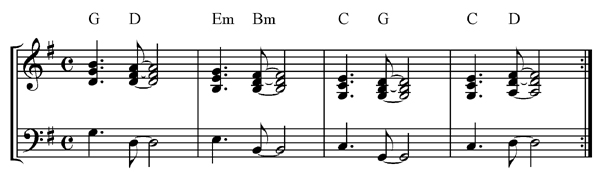 transposing