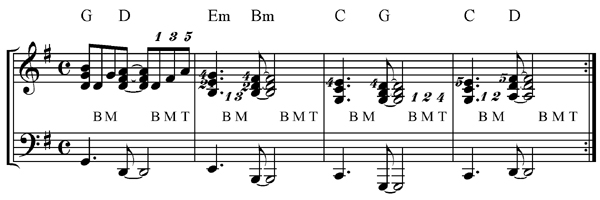 transposing