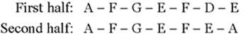 Chord roots as text table