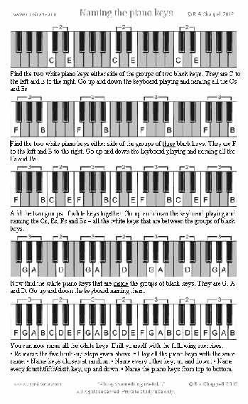 piano flashcard