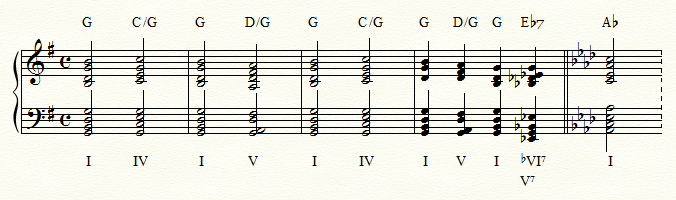 Four-notechordsdrillex2.PNG