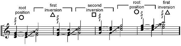 Chord finder