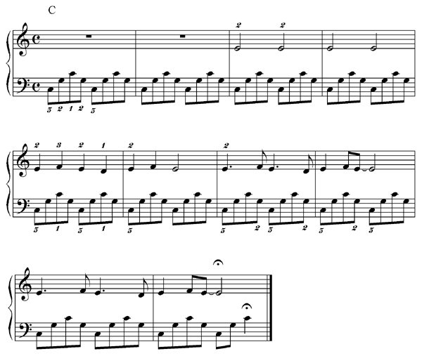 Piano MIDI files
