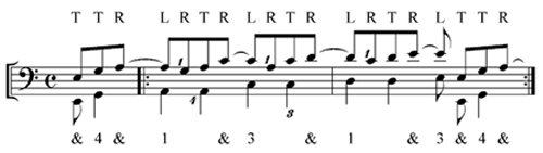 pentatonic