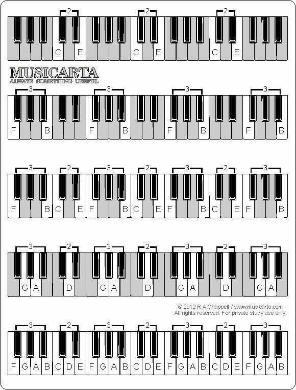 piano-flashcards